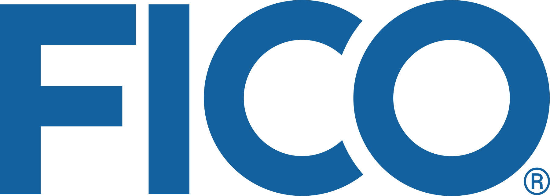 Average Canadian FICO Score Drops from 762 to 760, Mirroring Modest Consumer Debt Level Increases and Economic Uncertainty