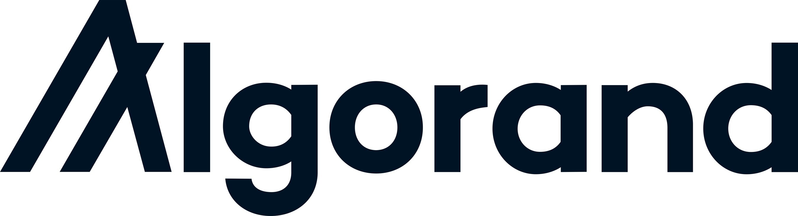 New Research from Algorand Foundation: TVL Can Be Too Easily Gamified